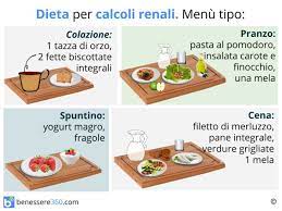 È importante ricordare come le indicazioni dietetiche possono essere importanti per aiutare a contrastare la patologia. Dieta Per Calcoli Renali Cosa Mangiare Alimentazione Corretta E Cibi Da Evitare