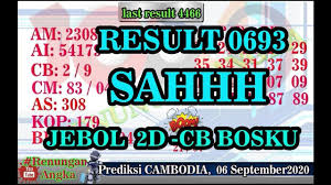 Pin Di Prediksi Camboja