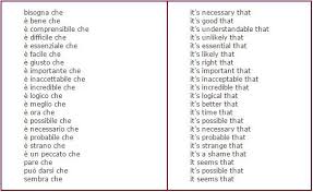 Pin On Italian Language