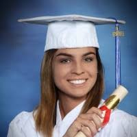 100+ "Blythe" profiles