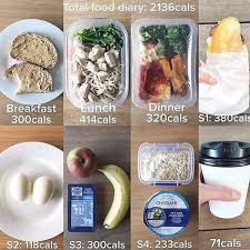 Pin By Urban Fitness On Chicken Bacon Workout Food Food Healty Food