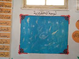 تزيين الفصل المدرسي لوحة تحفيزية