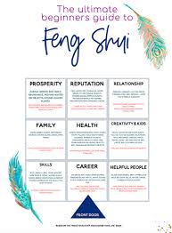 It can be very complicated if you dont know how because you will need to consider many different aspects in order to determine whether what you are going to change or arrange will give you positive or negative effect. Basics Of Feng Shui Victoria Casebourne