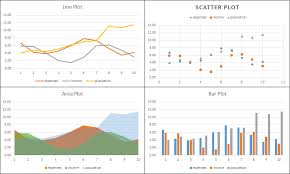 Icdar 2019 Chart Competition