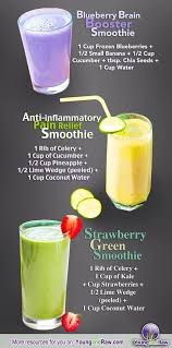 Pin On Smoothies