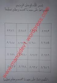 Une Recette De Djawharatoul Kamal Pour Tout Besoins En Une Seance Koun Faya Koun Uniquement Pour Les In Priere Pour Les Malades Energies Vertes Spiritualite