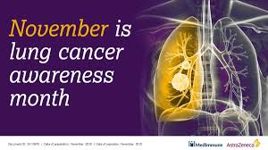 Other risk factors for lung cancer include being exposed to secondhand smoke, having a family history of lung cancer, being treated with radiation therapy to the breast or chest. Astrazeneca On Twitter In Honour Of Lung Cancer Awareness Month This November We Re Reflecting On Progress To Date While Looking Ahead To The Future Of Lung Cancer Treatment Join The Conversation With