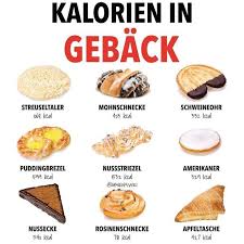 Kalorien In Geback Einen Amerikaner Oder Eine Rosinenschnecke Hat Man Schnell Rosinenschnecken Schnelles Essen Wenig Kalorien