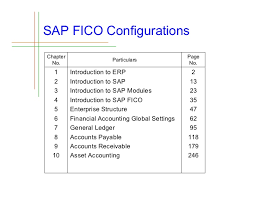 Sap Fi Configuration Guide Www Sapdocs Info