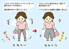 ゆるトップスにスキニーはngだった 骨格診断であか抜けスタイルに挑戦 人気ブロガーのさるわたりさんが やってみた 画像4 5 レタスクラブ 骨格診断 スキニー 骨格診断 ナチュラル