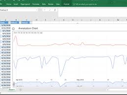 Annotation Chart Add In