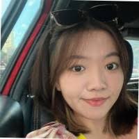 5900+ perfiles de «Yaru»