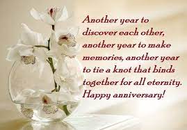 Happy 20th Wedding Anniversary Wishes Quotes Best Wishes Anniversary Wishes Quotes Happy Wedding Anniversary Quotes 1st Marriage Anniversary Wishes