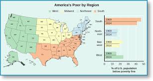 State Political Culture American Government