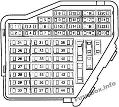 Vw golf iv ersatzteile kaufen +1 mio. Belegung Sicherungskasten Volkswagen Golf Iv Bora Mk4 1997 2004 Sicherungen Und Relais Bolidenforum
