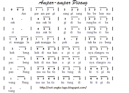 Not Angka Lagu Ampar Pisang