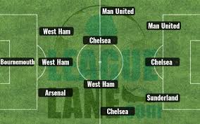 English Premier League Team Of The Week 20 Premier League Teams English Premier League Arsenal Football Team