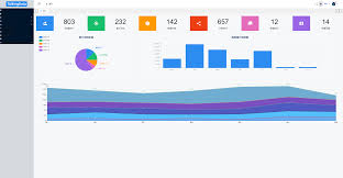 5个后台管理系统的前端框架– 穿梭于偶然