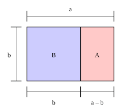 You could tell that it was made with quality ingredients, and had. Rettangolo Aureo Wikipedia