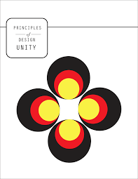 Principle Of Design Unity Principles Of Design Elements Of Design Color Principles Of Design Harmony
