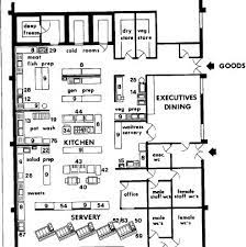 A commercial kitchen designed to consider ergonomics will be appreciated by the owner. Commercial Kitchen Design Standards Ksa G Com