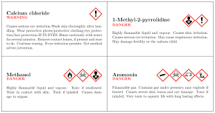 • in microsoft word, for example, you can simply use text boxes and shapes to add the information you need. Ghs Label Layout Tex Latex Stack Exchange