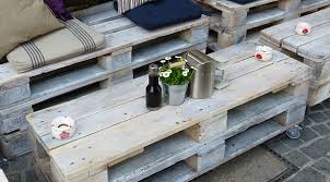 En tenant compte de la structure des palettes, et sans faire trop de changements, vous pouvez faire une étagère qui sert à conserver des livres, des. Do It Yourself Bricoler Ses Meubles
