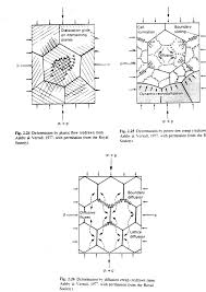 how body systems work together chart healthy hesongbai