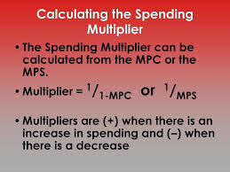 C0 = autonomous consumption (consumption that does not depend on income) mpc = marginal propensity to consume Fun With The Mpc Mps And Multipliers Ppt Download