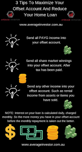 Wealthy Building Wealth Investment Investor Save Interest Home Loan Business Money Business Money Investing Investors
