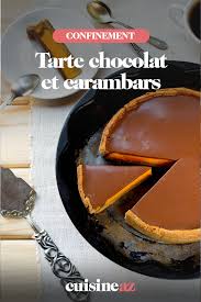 Tarte Chocolat Et Carambars Recette En 2020 Tarte Au Chocolat Gateaux Et Desserts Chocolat