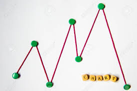 Stock Chart With Green Pins And Red String And The Word Chart