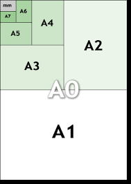 paper sizing chart custom printing design faq rush flyers