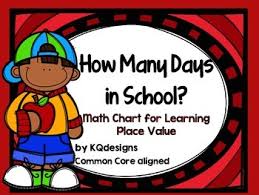 Counting The Days Place Value Chart