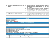 Untuk calon exam online penolong pegawai tadbir n29 (pengurusan stor) di kementerian kesihatan malaysia (kkm) pada 31 oktober 2019. Contoh Myportfolio Pembantu Tadbir Perkhidmatan Kokakka