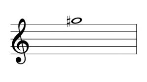 6 (angka enam) dibaca la. Berlatih Membaca Not Balok Dengan Aplikasi Sight Reading Catatan Ngasturi
