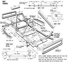 One Seat Or Two Framing A Go Kart Go Kart Frame Go Kart Plans Go Kart Frame Plans