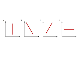 Soal latihan ukk / pat smp/mts kelas 8 semester 2/genap ktsp tahun 2021 tahun pelajaran 2020/2021 berikut link. Penilaian Tengah Semester Genap Ips Kelas 7