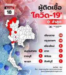 โซเชียลเรียกร้อง #ตรวจโควิดฟรี หลังพบ #โควิดสมุทรสาคร ตรวจพันกว่าคน เจอติด 500 กว่า 8cmqhmew45de1m