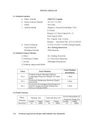 Data ini nantinya akan menjadi identitas rapor yang. Profil Smk Pui Gegesik