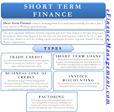 People are taxed less when they hold their investment longer. Short Term Finance Types Sources Vs Long Term Efinancemanagement