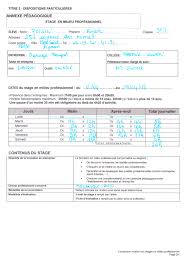 Si le stagiaire est amené à travailler la nuit, le dimanche ou un jour férié, la convention doit le préciser. Les Conventions De Stage Parcours Avenir Segpa Segpachouette