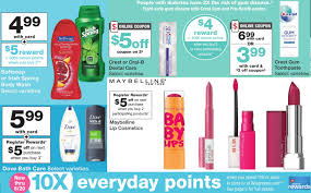 Find general gift cards coupons, promotions and product reviews on walgreens.com. Walgreens Weekly Ad Coupons 6 14