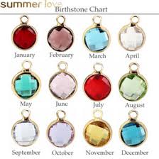 12 Pcs Colorful Crystal Birthstone Charms For Necklace Bracelet Jewelry Making Floating Handcraft Beads Charm Diy Accessories