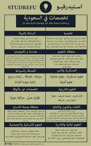 تخصصات في السعودية استدرفيو Studredu