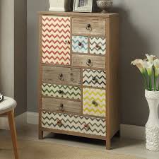 Auch bläschen zu vermeiden und kanten sauber verkleben, gelingen mit dieser anleitung. Die 13 Besten Ideen Zu Schrank Bekleben Schrank Bekleben Mobelideen Mobel Restaurieren