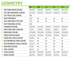 All of these things conspire to make any calculation a guess. Cannondale Quick Cx 2 Tread Bike Shop