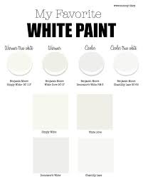 benjamin moore white paint for walls