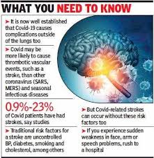 Recognizing and treating complications quickly can keep them from getting worse. Post Covid Stroke Heart Attack On The Rise Mumbai News Times Of India