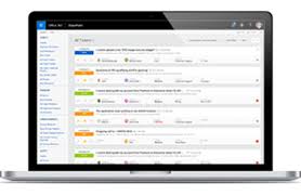 Meta4 peoplenet is the only solution in the market that offers an hr ticketing system integrated into the software suite of modules available. Sharepoint As A Ticketing System How To Make The Most Of It